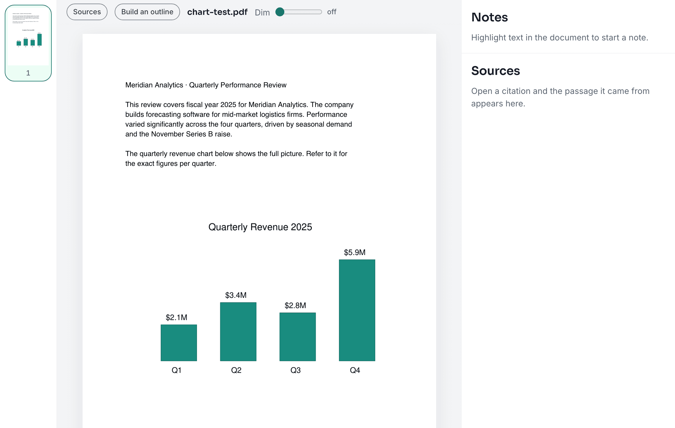 The CruxDoc reader open on the cited page: a quarterly revenue bar chart with Q4 at $5.9M